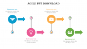 SIMPLE  AGILE PPT DOWNLOAD