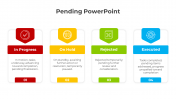 Pending PowerPoint Design And Google Slides Template