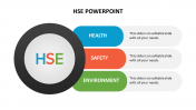 HSE PowerPoint Template for Google Slides Presentation