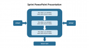 Download Our Pretty Sprint PowerPoint Presentation