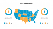 USA PowerPoint Presentation Templte and Google Slides