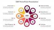 ERP PowerPoint Presentation Template For Google Slides