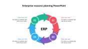 Enterprise resource planning PowerPoint presentation