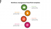Workforce Management PowerPoint Templates Presentation