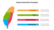 Effective Taiwan PPT Presentation Template and Google Slides