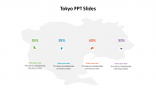 Tokyo PowerPoint Presentation Template and Google Slides