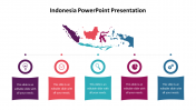 Visual Indonesia PPT Presentation Template and Google Slides
