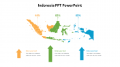 Creative Indonesia PPT PowerPoint Template Designs