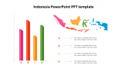 Multicolor Indonesia PowerPoint PPT Template Design