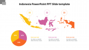 Indonesia PowerPoint PPT Slide Template With Map