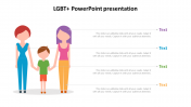 Amazing LGBT PowerPoint Presentation PPT Slide Design