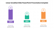 Use Linear Breakfast Slide PowerPoint Presentation Template