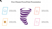 Get Free Climate PowerPoint Presentation Templates