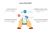 Editable Live Chat PowerPoint And Google Slides Template