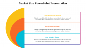 Market Size PowerPoint Presentation and Google Slides