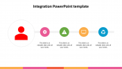 Integration PowerPoint Template Presentation & Google Slides