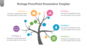 Multinode Heritage PowerPoint Presentation Template