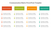 Communication Matrix PowerPoint Template and Google Slides
