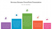 Revenue Streams PowerPoint Presentation &amp; Google Slides