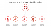 Get Symptom Corona Virus PowerPoint Slide Template Diagram
