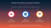 Lifeline PowerPoint Presentation Template and Google Slides