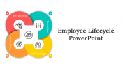 14150-Employee-Lifecycle--PowerPoint-Presentation-Template_01