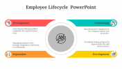 14150-Employee-Lifecycle--PowerPoint-Presentation-Template_04
