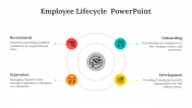 14150-Employee-Lifecycle--PowerPoint-Presentation-Template_06