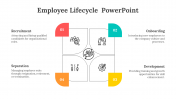 14150-Employee-Lifecycle--PowerPoint-Presentation-Template_07