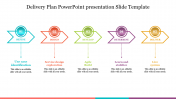 Delivery Plan PowerPoint presentation Slide Template Design