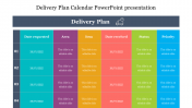 Delivery Plan Calendar PPT Presentation and Google Slides