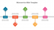 Elegant Microservice Slide Template Timeline Model