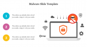 Customized Malware Slide Template PPT & Google Slides