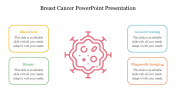Editable Breast Cancer PowerPoint Presentation Slides