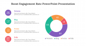 14219-Boost-Engagement--Rate-PowerPoint-Presentation_04