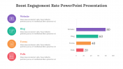 14219-Boost-Engagement--Rate-PowerPoint-Presentation_06
