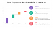 14219-Boost-Engagement--Rate-PowerPoint-Presentation_07