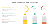 Editable Boost Engagement Rate PowerPoint Template
