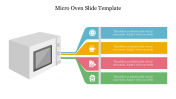 Ready To Use Micro Oven Slide Template PPT Diagram