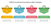 Innovative VIRO PowerPoint Presentation Slide Template