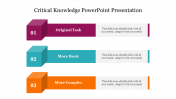 Attractive Critical Knowledge PowerPoint Presentation