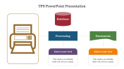 Simple TPS PowerPoint Presentation Slide Template Design