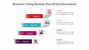 Biometric Voting Machine PowerPoint Template & Google Slides