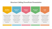 Innovative Structure Cabling PowerPoint Presentation PPT