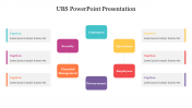 Circle Model UBS PowerPoint Presentation Template Design