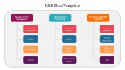 Tabular Model UBS Slide Template Presentation Design