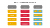 Fantastic Recap PowerPoint Presentation Template Slides
