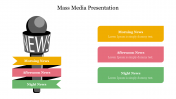 Get Mass Media Presentation Slide Template Design