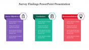 Multinode Survey Findings PowerPoint Presentation Template