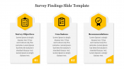 Incredible Survey Findings Slide Template Diagrams
